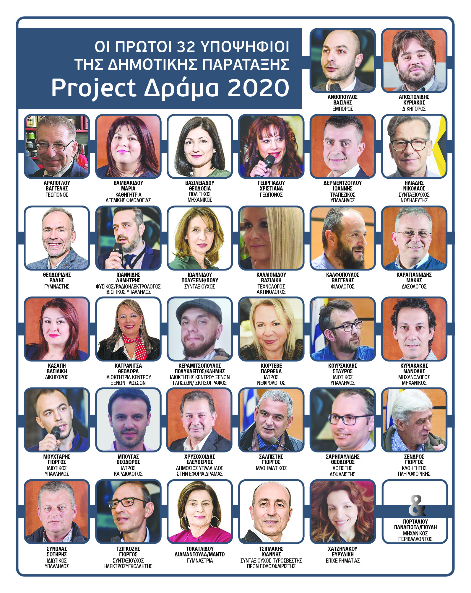 project 20202